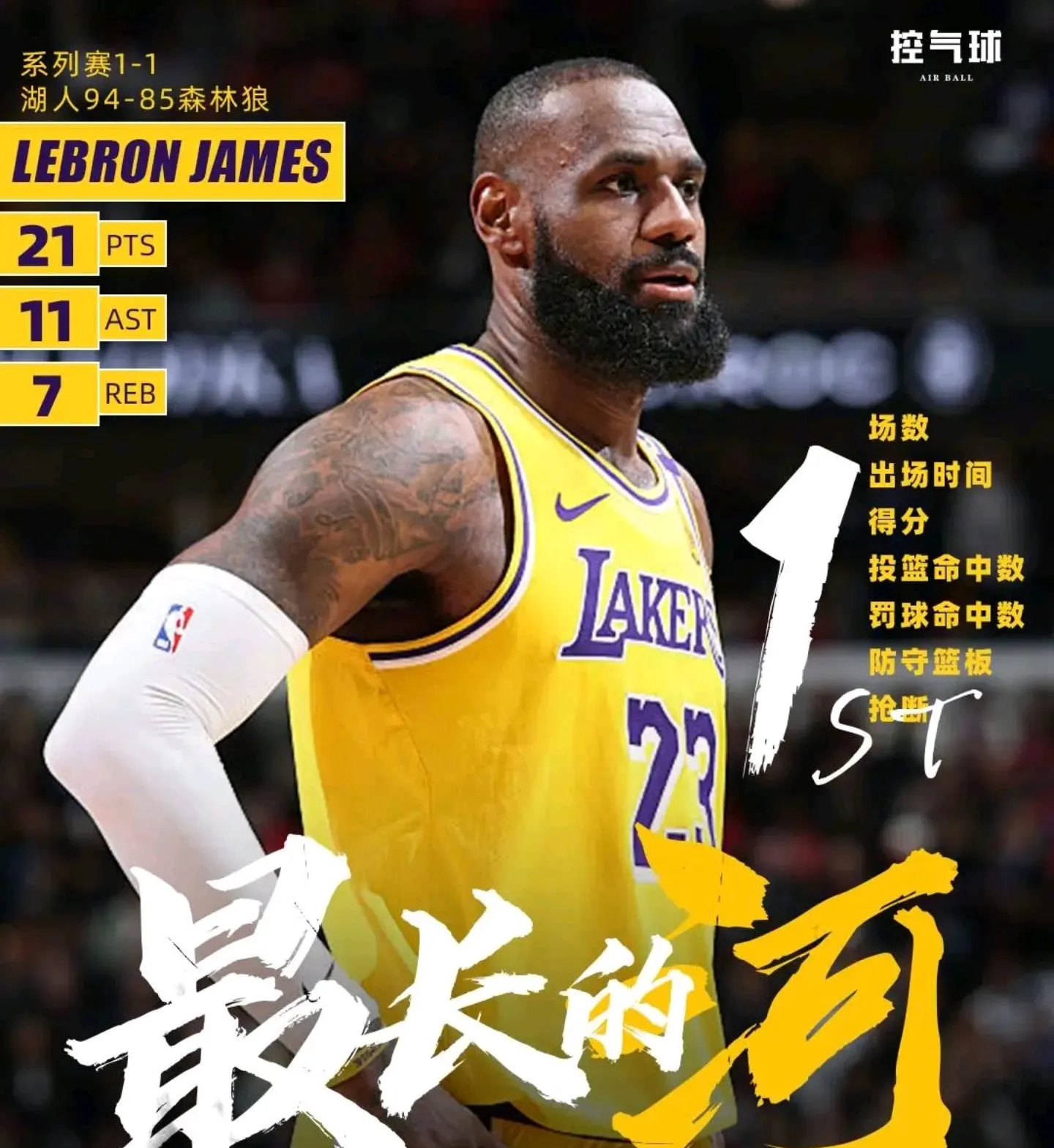  詹姆斯迎来七赛季高光表现，DWG球迷沸腾！